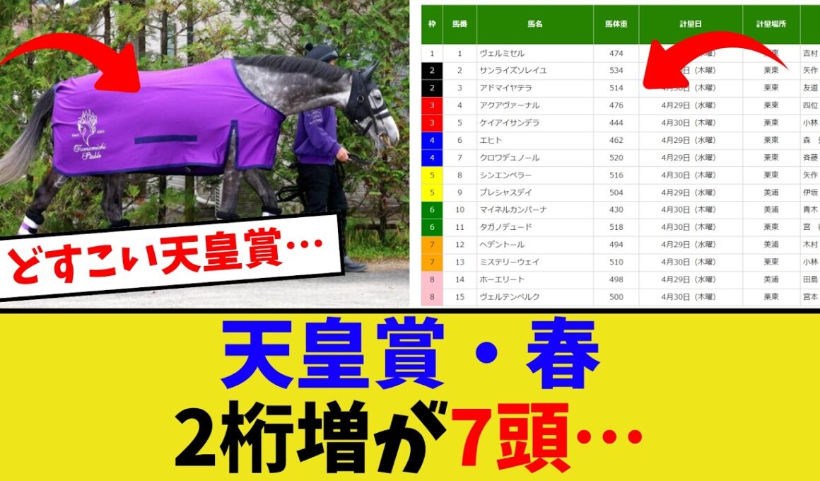 天皇賞・春、調教後馬体重が…【競馬反応集】