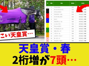 天皇賞・春、調教後馬体重が…【競馬反応集】