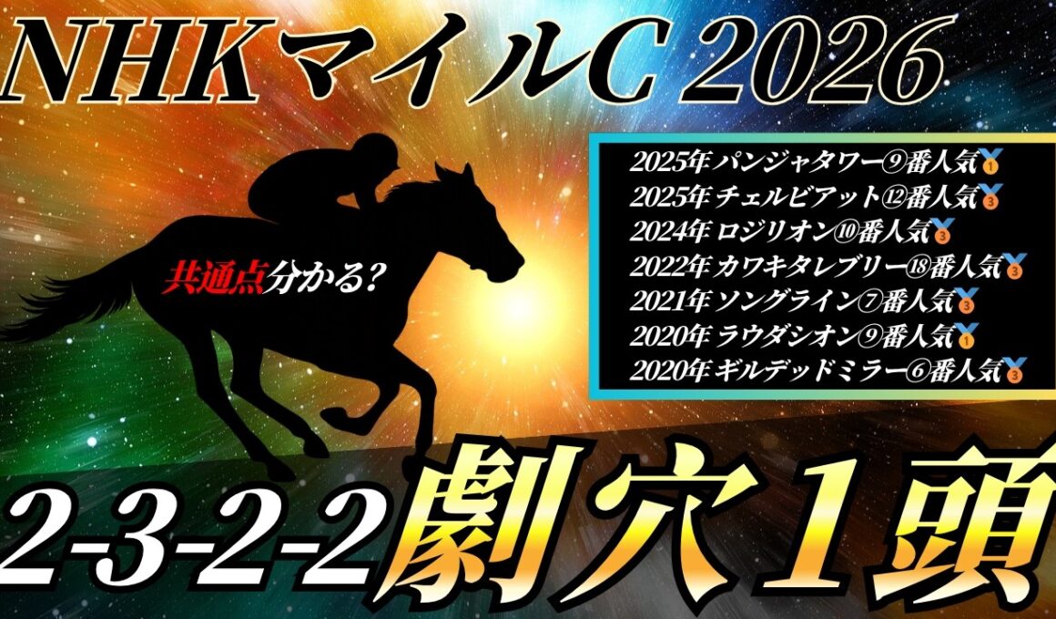 NHKマイルC2026【事前展望】あの穴馬が面白いです🐴