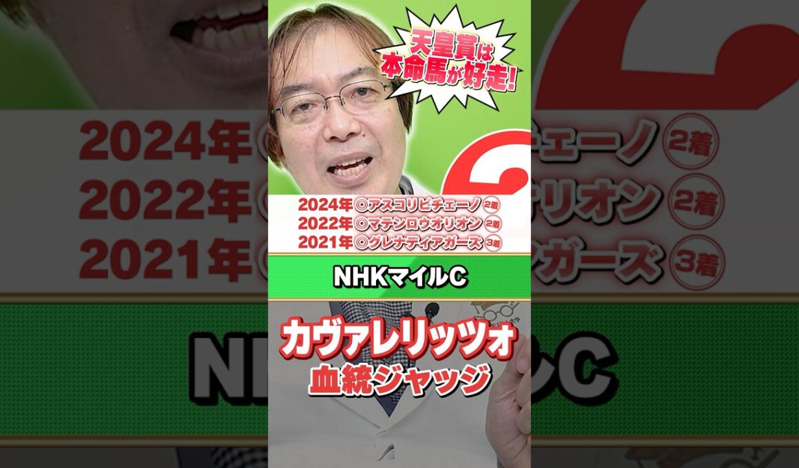 【NHKマイルカップ 2026】カヴァレリッツォ逆襲はある!? 近年もヒット連発水上学の有力馬ジャッジ #競馬 #競馬予想 #NHKマイルカップ