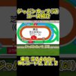 ジャパンカップコース紹介