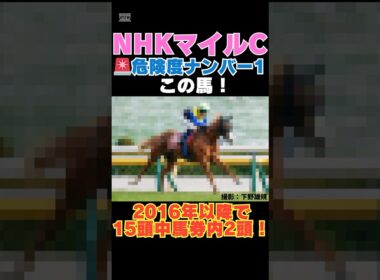 【ＮＨＫマイルカップ2026】危険度ナンバー1はこの馬🚨2016年以降で15頭中馬券内2頭！
