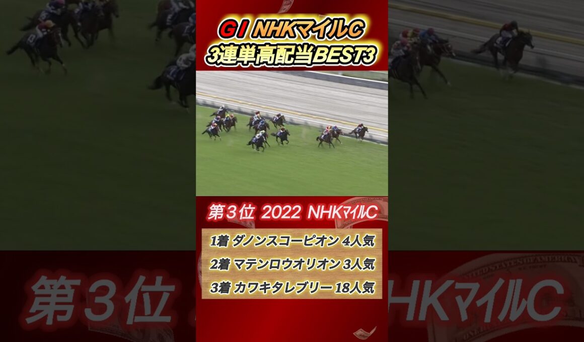 NHKマイルC3連単高配当ランキングBEST3！　#競馬  #NHKマイルカップ  #3連単  #GI  #東京競馬場  #shorts