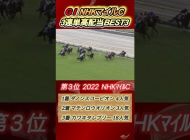 NHKマイルC3連単高配当ランキングBEST3！　#競馬  #NHKマイルカップ  #3連単  #GI  #東京競馬場  #shorts