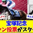 【対策してます】宝塚記念、ファン投票スタート（5/24まで）