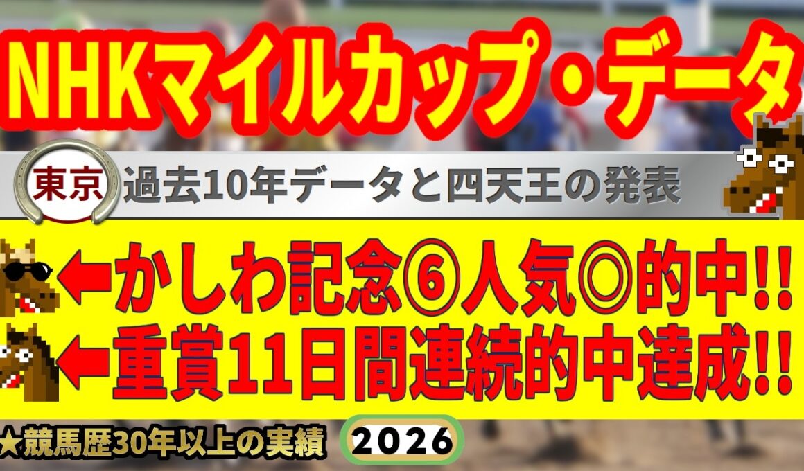 NHKマイルカップ2026過去10年データ傾向👍9連続G1的中男のデータ解説！