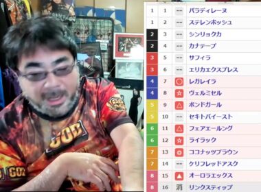 競馬 20万 大勝負 vs エリザベス女王杯 GⅠ　よっさん
