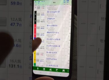 宝塚記念2025G1 芝右2200m本命発表　6/15
