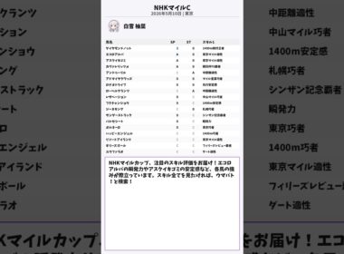 【NHKマイルC 2026】スキル定義！