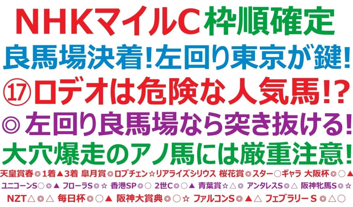 NHKマイルカップ2026枠順確定　良馬場決着濃厚！左回り東京が鍵になる！⑰ロデオドライブは危険な人気馬！？◎左回り良馬場なら突き抜ける！大穴爆走のアノ馬には厳重注意です！