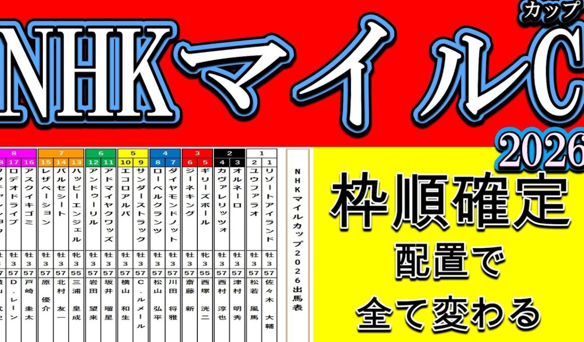 【NHKマイルC2026 枠順確定】この配置で全て変わった｜有利不利がハッキリ出た危険な人気馬と浮上馬を徹底分析