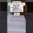 60代主婦!🐴NHKマイルカップお知らせと2023年の振り返り#仮想予想#3連複#的中
