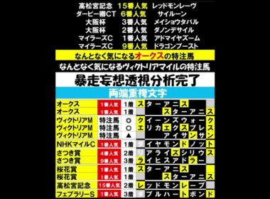 ヴィクトリアMはクイーンズウォーク2026 #競馬予想