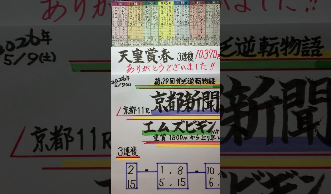 【競馬予想】京都11R 京都新聞杯🏇天皇賞・春的中🎯ありがとう😊