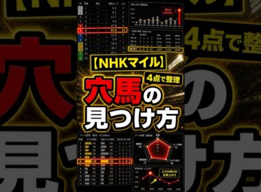 【NHKマイルC】穴馬の見つけ方 | 4点で整理#NHKマイルC #NHKマイルカップ #穴馬 #競馬予想 #競馬データ #shorts