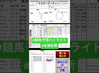 #ミスタージーティー #日本ダービー2024 #東京優駿2024 #競馬予想ハイライト #全頭診断
