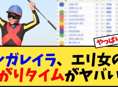 【エリザベス女王杯】レガレイラの上がりタイムがヤバいw【競馬反応集】