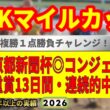 NHKマイルカップ2026競馬予想🔥9連続G1的中男の本命馬は！？