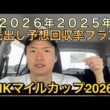 【NHKマイルカップ】2026年2025年先出し予想回収率プラスです🎯
