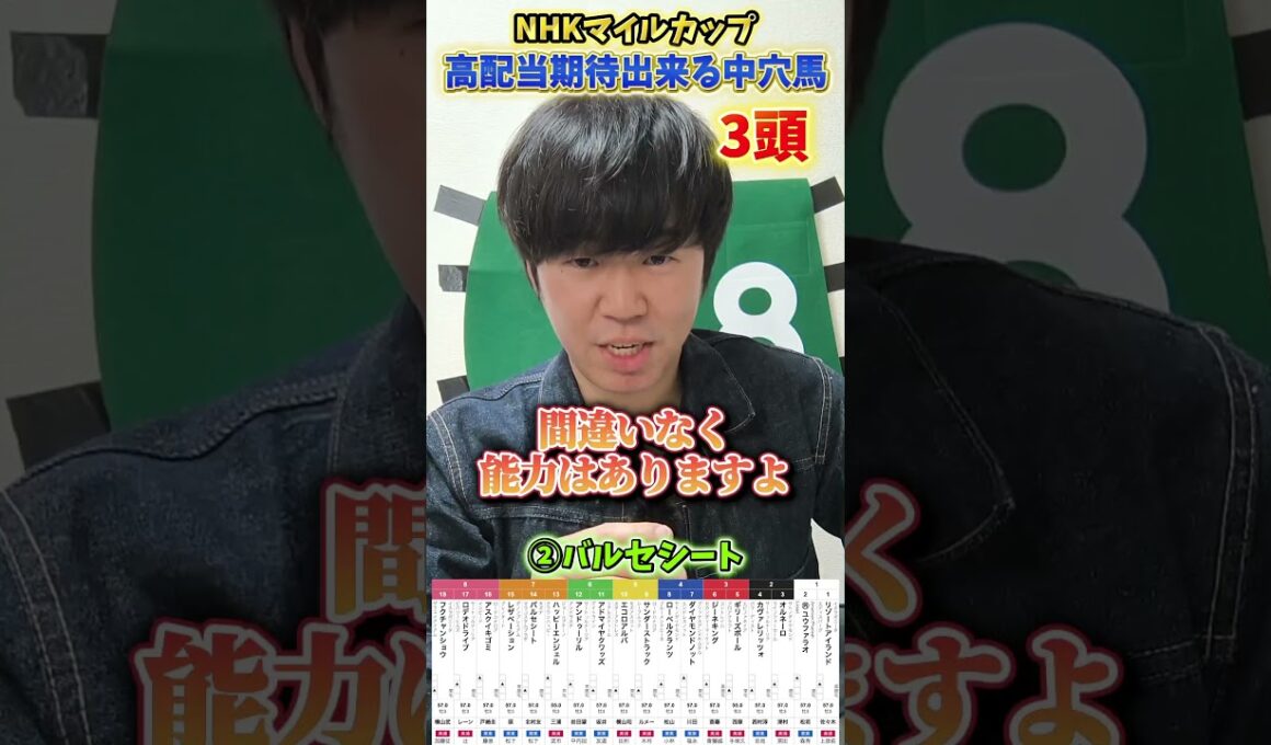 【競馬予想】NHKマイルカップで高配当期待出来る中穴馬3頭紹介#競馬#競馬予想#NHKマイルカップ