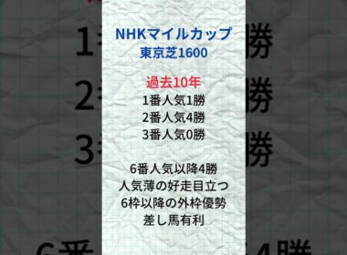 NHKマイルカップ🌸朝日杯組か？別路線組か？大混戦 #無料競馬予想 #競馬予想 #競馬