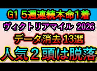 🎯G1・5週連続本命1着 【ヴィクトリアマイル2026】 消去データ13選　人気2頭は脱落