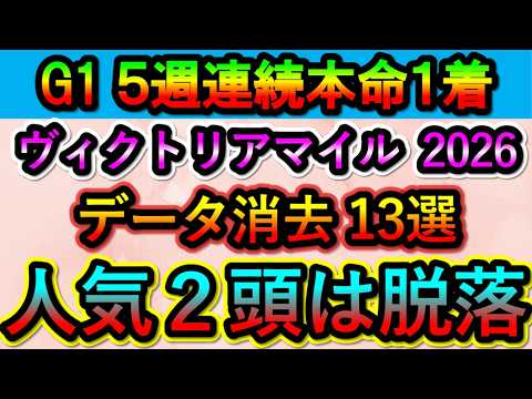 🎯G1・5週連続本命1着 【ヴィクトリアマイル2026】 消去データ13選　人気2頭は脱落