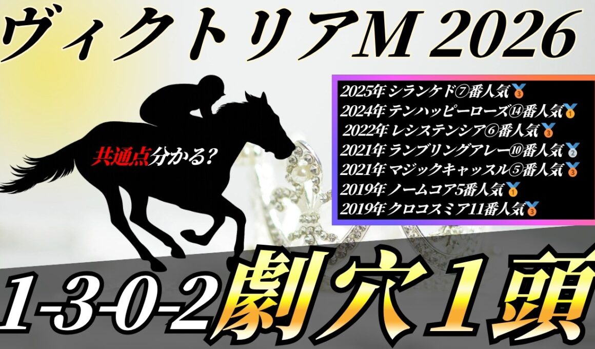 ヴィクトリアM2026【考察動画】NHK◎ロデオドライブ🥇今回はベスト舞台変わりの劇穴に注目🔥