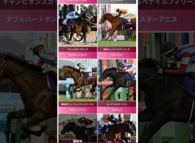 宝塚記念ファン投票してみた
