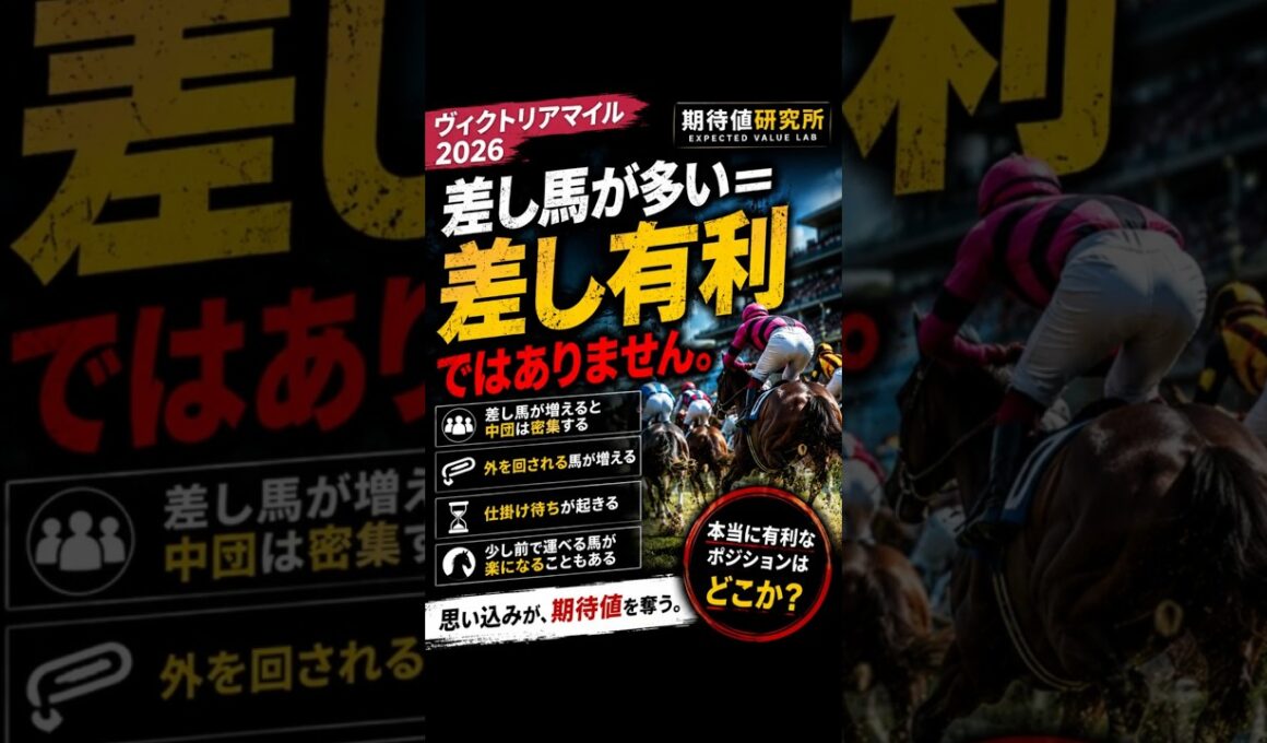 ヴィクトリアマイル差し馬が多い＝差し有利ではありません。#競馬#ヴィクトリアマイル#競馬予想#競馬分析#期待値#展開予想#馬場読み