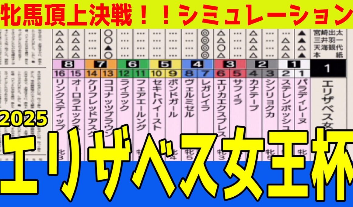 【エリザベス女王杯2025】シミュレーション枠順確定版【ダビつくVer.】牝馬頂上決戦は世代を超えた超豪華メンバー！！ウイポとは違った角度から展開されるシミュレーション！！【競馬予想】