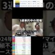 【ヴィクトリアマイル2026】あの！3連単的中！の興奮もう一度！！