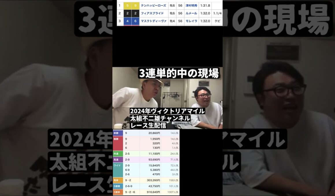 【ヴィクトリアマイル2026】あの！3連単的中！の興奮もう一度！！