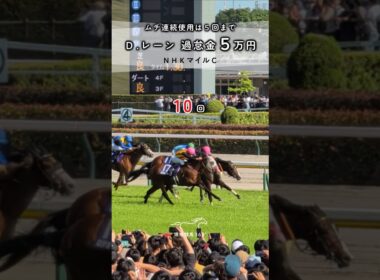 ムチ連続使用 過怠金5万円｜D.レーン NHKマイルC #競馬 #現地映像 #レーン #ロデオドライブ #過怠金