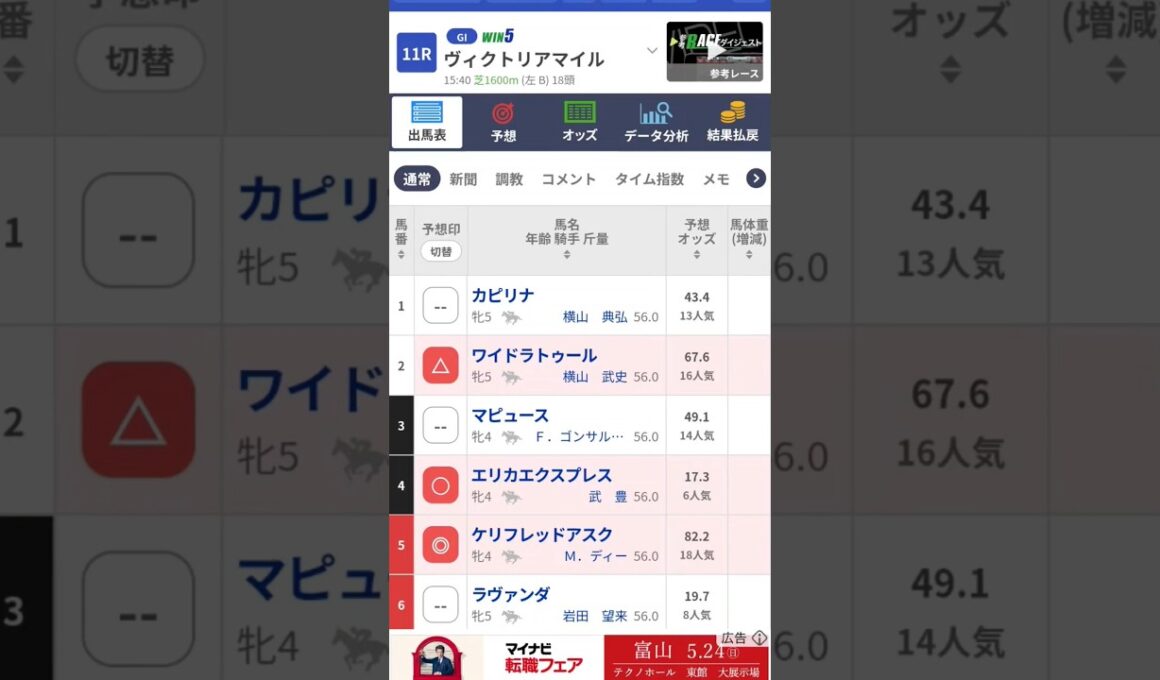 #ヴィクトリアマイル#枠順確定後#東京競馬#東京重賞競馬予想#ヴィクトリアマイル2026#shorts