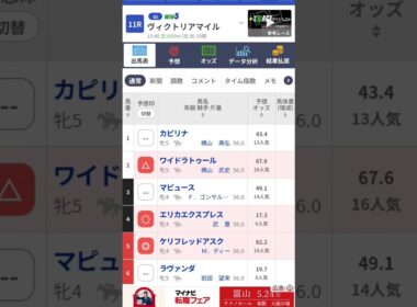 #ヴィクトリアマイル#枠順確定後#東京競馬#東京重賞競馬予想#ヴィクトリアマイル2026#shorts