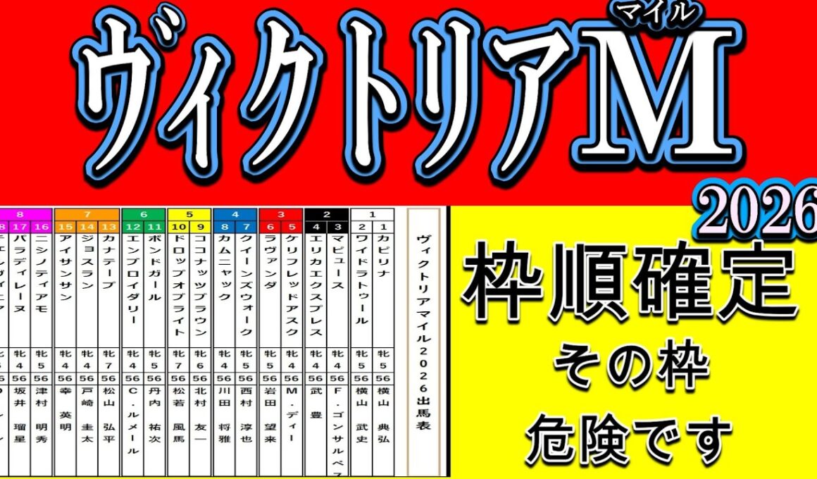 【ヴィクトリアマイル2026枠順確定】その枠、かなり危険です。高速東京1600で“終わった馬”と“残った馬”