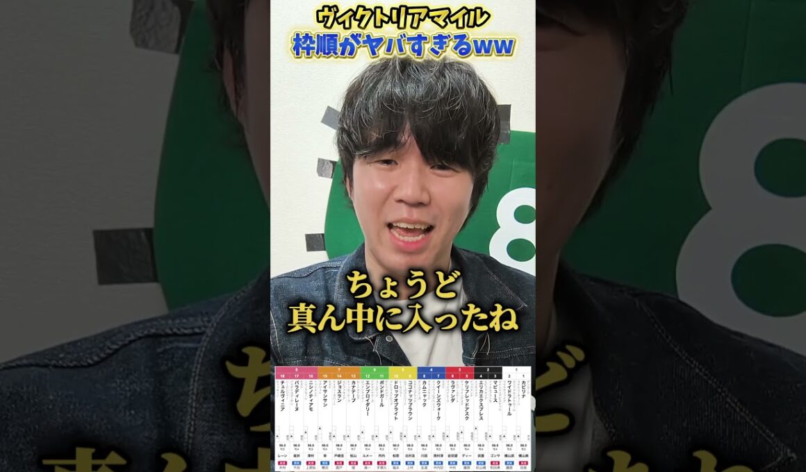 【競馬予想】ヴィクトリアマイルの枠順ヤバすぎwww#競馬#競馬予想#ヴィクトリアマイル