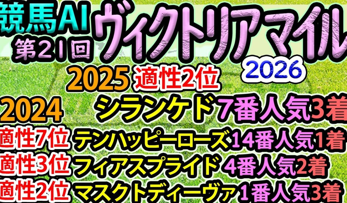 競馬AI【ヴィクトリアマイル2026】完全オリジナルデータ・ラップ解析とAI分析模倣シート【ヨルゲンセンの競馬】