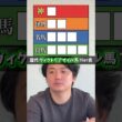 【競馬】歴代ヴィクトリアマイル馬Tier表！皆はどう作る？#ヴィクトリアマイル #tier表