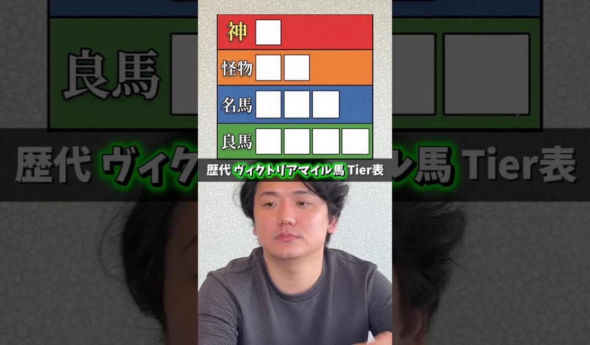 【競馬】歴代ヴィクトリアマイル馬Tier表！皆はどう作る？#ヴィクトリアマイル #tier表