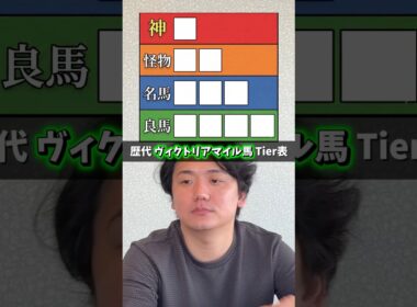 【競馬】歴代ヴィクトリアマイル馬Tier表！皆はどう作る？#ヴィクトリアマイル #tier表