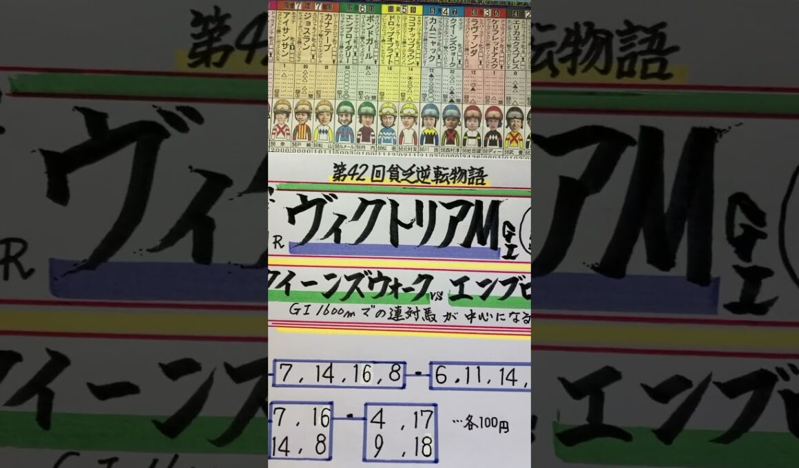 【競馬予想】東京11R ヴィクトリアマイル🏇G1マイル勝ちの軸馬😃❣️