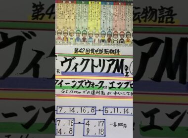 【競馬予想】東京11R ヴィクトリアマイル🏇G1マイル勝ちの軸馬😃❣️