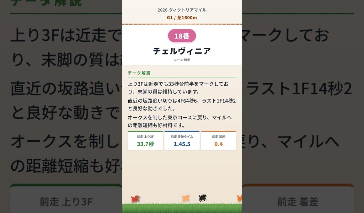 【2026 ヴィクトリアマイル】○ 18番 チェルヴィニア|AI予想 対抗解説