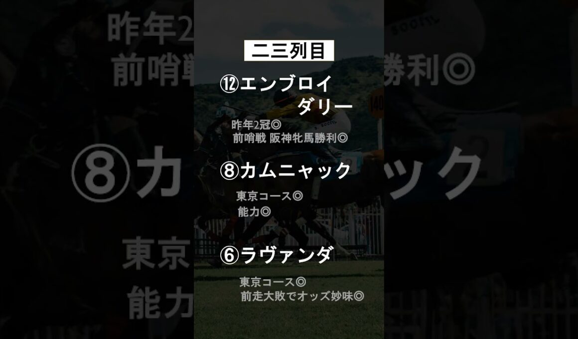 2026ヴィクトリアマイル#Shorts#競馬予想#ビクトリアマイル#ヴィクトリアマイル