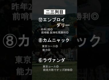 2026ヴィクトリアマイル#Shorts#競馬予想#ビクトリアマイル#ヴィクトリアマイル