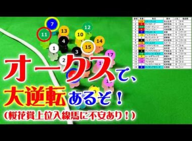 桜花賞2026のパトロールビデオを再現したら、オークス2026が見えてきた！