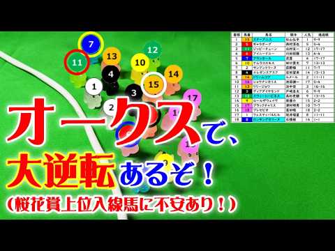 桜花賞2026のパトロールビデオを再現したら、オークス2026が見えてきた！