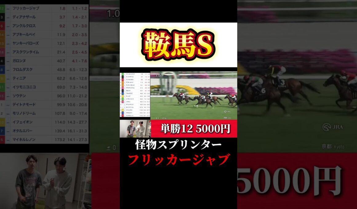 未来のスプリンターズS勝ち馬 #競馬 #ヴィクトリアマイル #エンブロイダリー #カムニャック #クイーンズウォーク #フリッカージャブ #ルメール #川田将雅 #武豊 #松山弘平 #間柴了